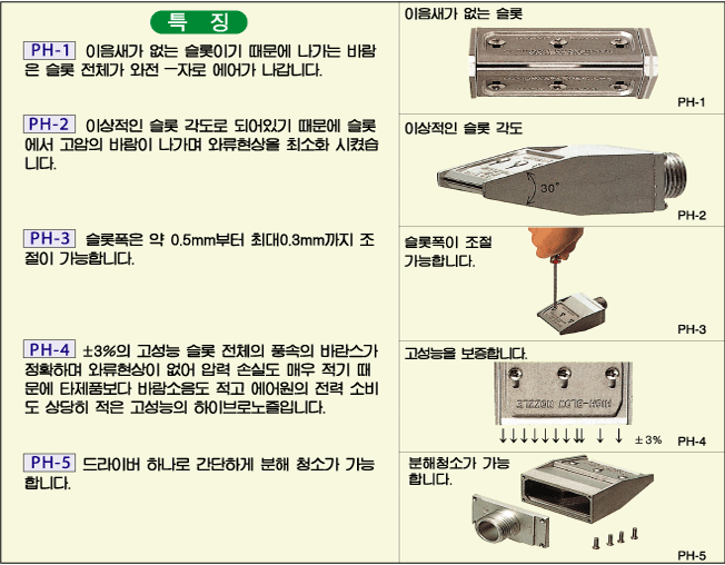 제품소개