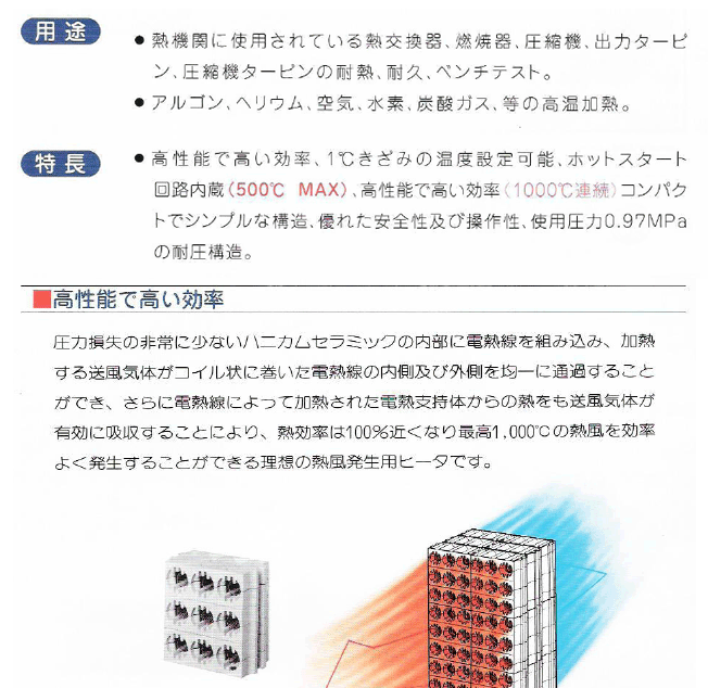 외형도