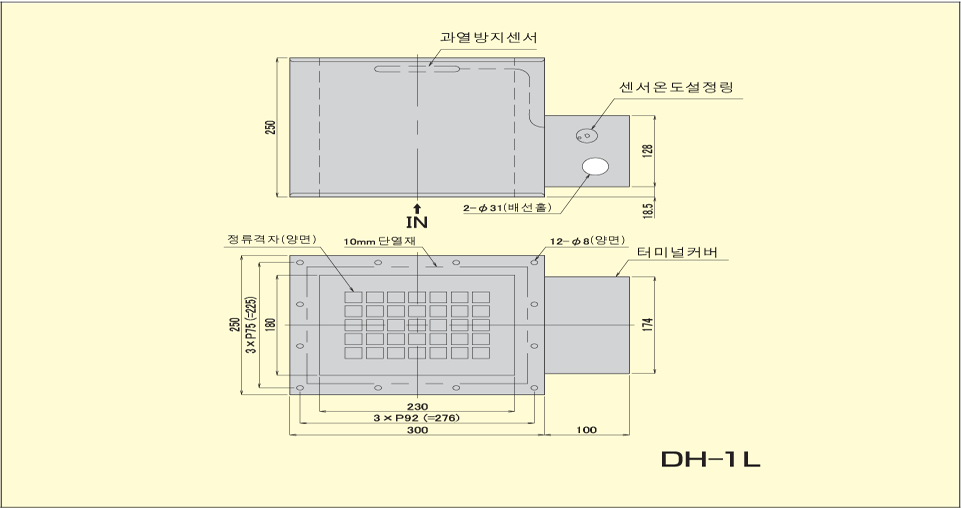 외형도