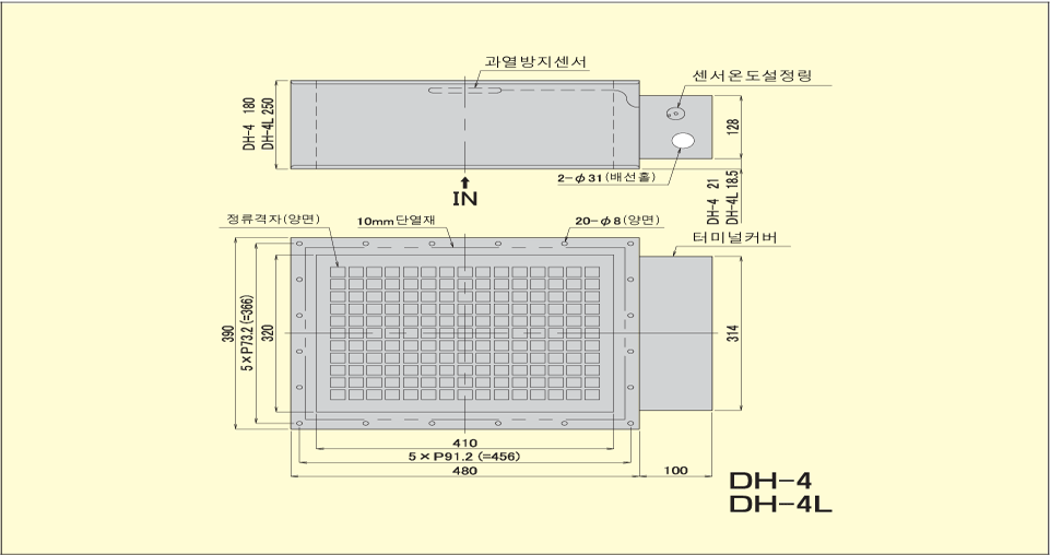 외형도