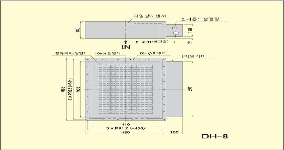 외형도