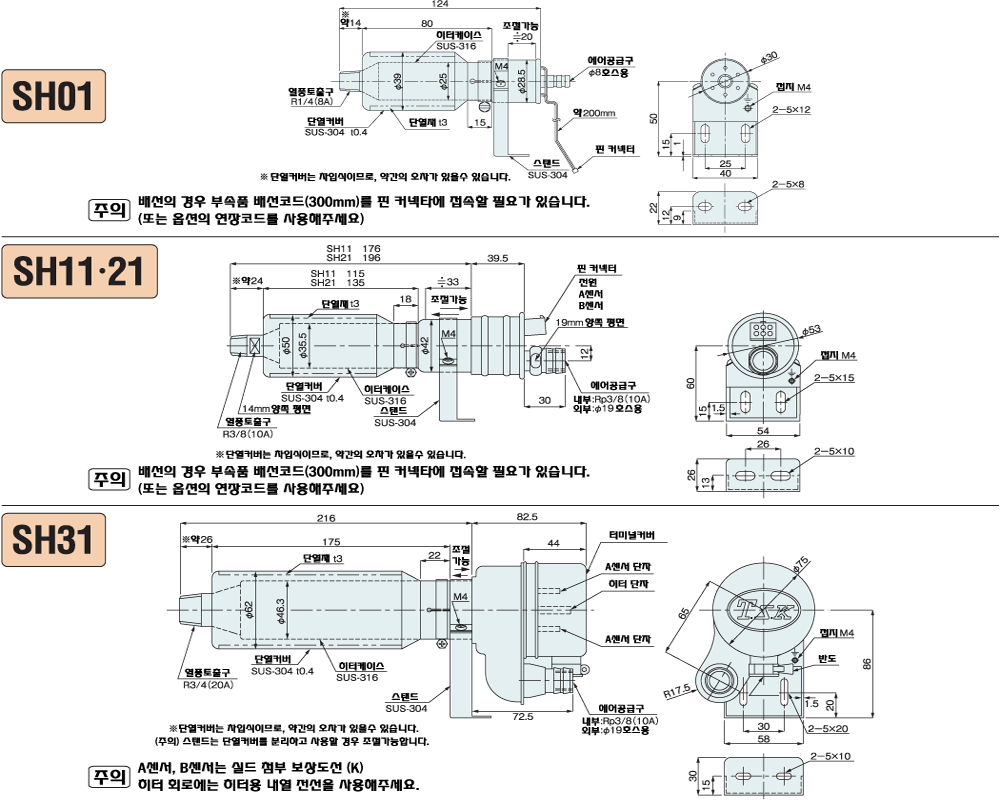 외형도